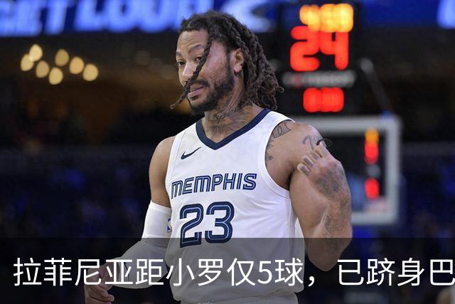 拉菲尼亚距小罗仅5球，已跻身巴萨巴西射手榜前5！
