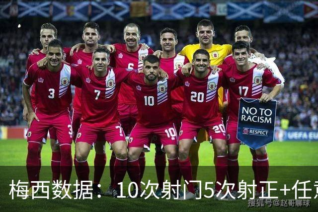 梅西数据：10次射门5次射正+任意球破门，3次关键传球，获评8.6分